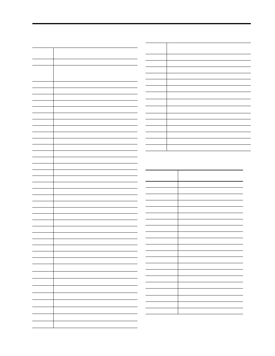 Rockwell Automation 1403-DM_LM_MM Powermonitor II Instruction Sheet User Manual | Page 57 / 88