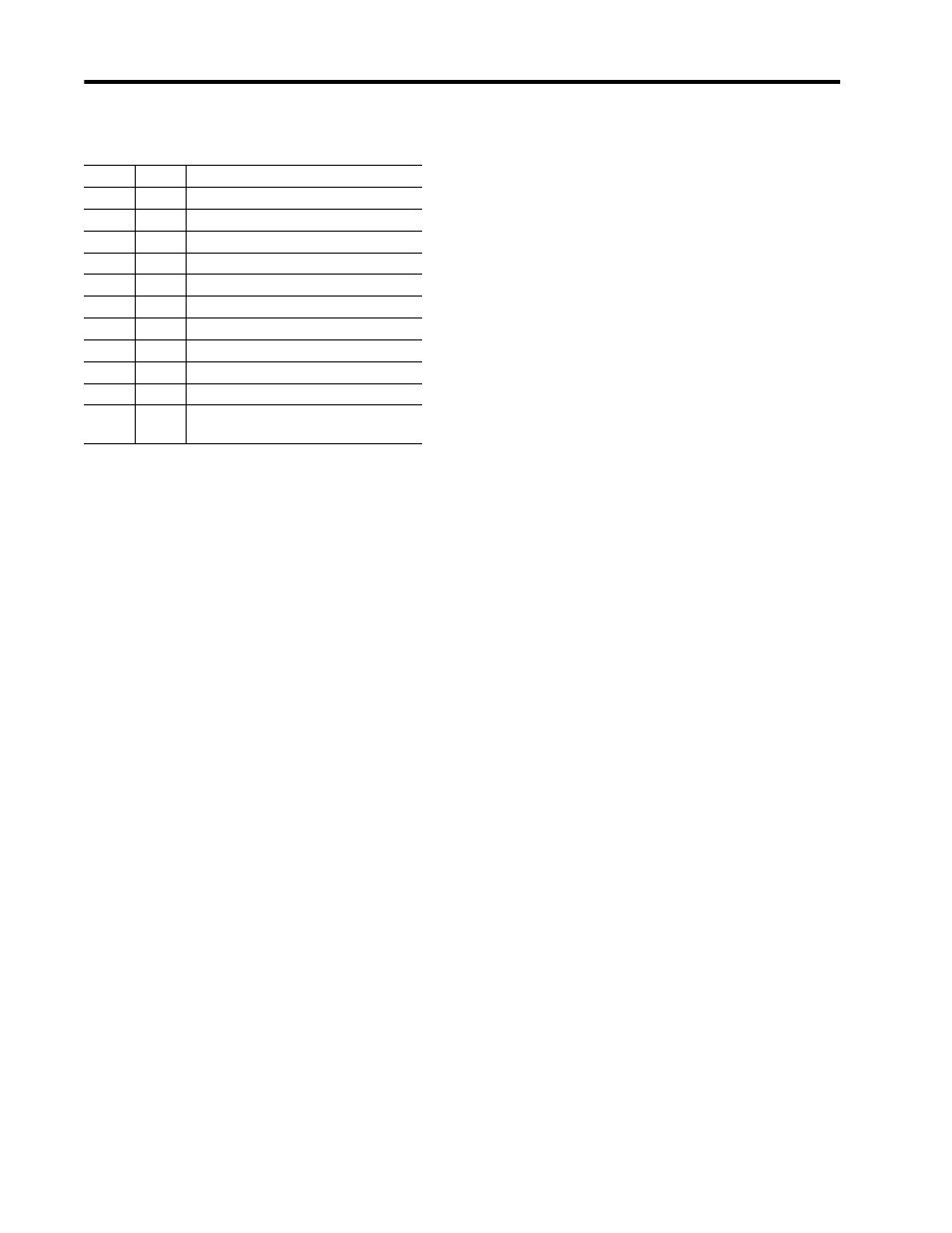 Rockwell Automation 1403-DM_LM_MM Powermonitor II Instruction Sheet User Manual | Page 60 / 88