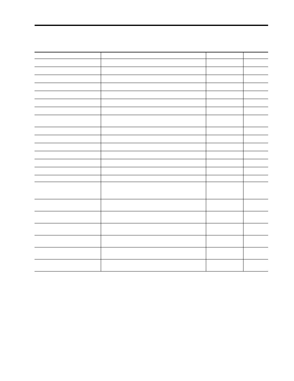 Rockwell Automation 1403-DM_LM_MM Powermonitor II Instruction Sheet User Manual | Page 61 / 88