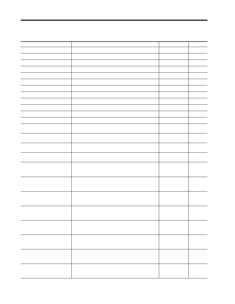 Rockwell Automation 1403-DM_LM_MM Powermonitor II Instruction Sheet User Manual | Page 62 / 88