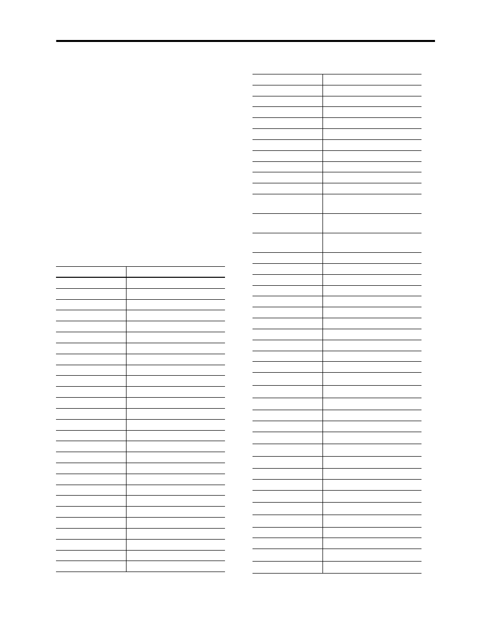 Rockwell Automation 1403-DM_LM_MM Powermonitor II Instruction Sheet User Manual | Page 63 / 88