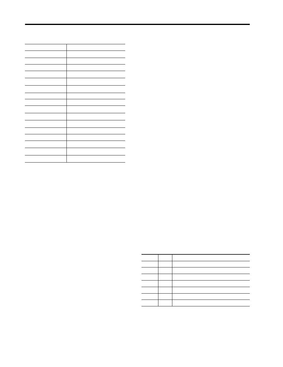 Oscillography (1403-mm only), Self-test/diagnostic information | Rockwell Automation 1403-DM_LM_MM Powermonitor II Instruction Sheet User Manual | Page 64 / 88
