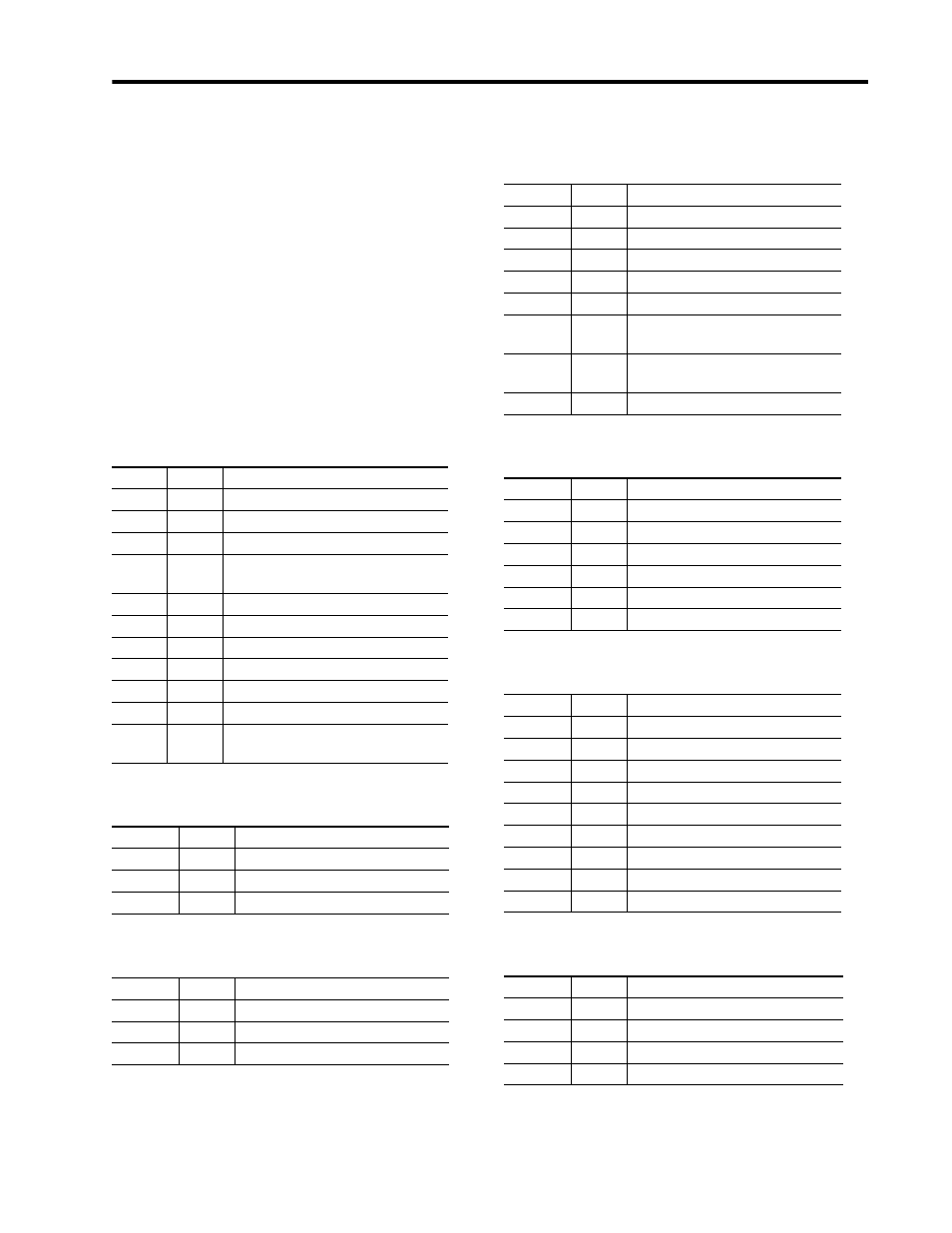 Rockwell Automation 1403-DM_LM_MM Powermonitor II Instruction Sheet User Manual | Page 65 / 88