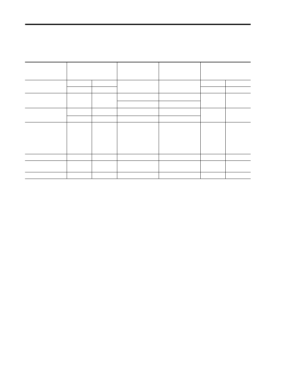Measurement accuracy, resolution, and range | Rockwell Automation 1403-DM_LM_MM Powermonitor II Instruction Sheet User Manual | Page 78 / 88