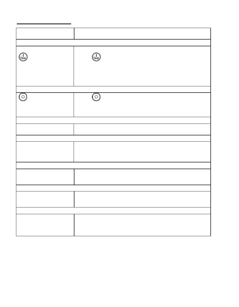 Roubleshooting | Rockwell Automation 1609-P3000N_H_A_E 3000 / 5000 VA Uninterruptible Power Supply User Manual | Page 15 / 18