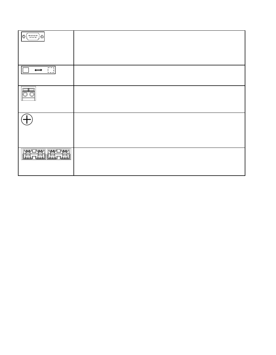 Rockwell Automation 1609-P3000N_H_A_E 3000 / 5000 VA Uninterruptible Power Supply User Manual | Page 5 / 18