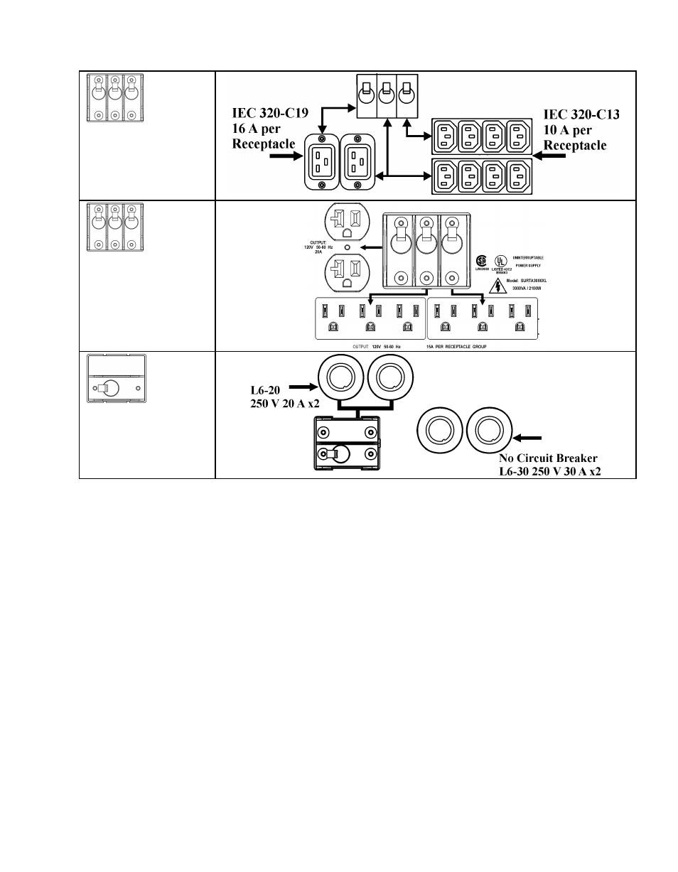 Rockwell Automation 1609-P3000N_H_A_E 3000 / 5000 VA Uninterruptible Power Supply User Manual | Page 6 / 18