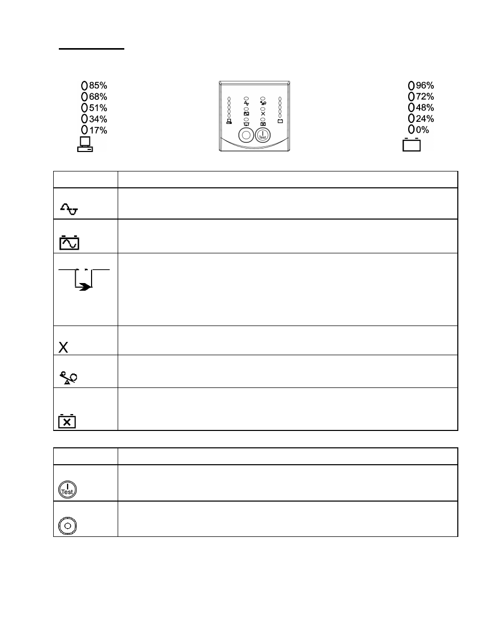 Rockwell Automation 1609-P3000N_H_A_E 3000 / 5000 VA Uninterruptible Power Supply User Manual | Page 8 / 18