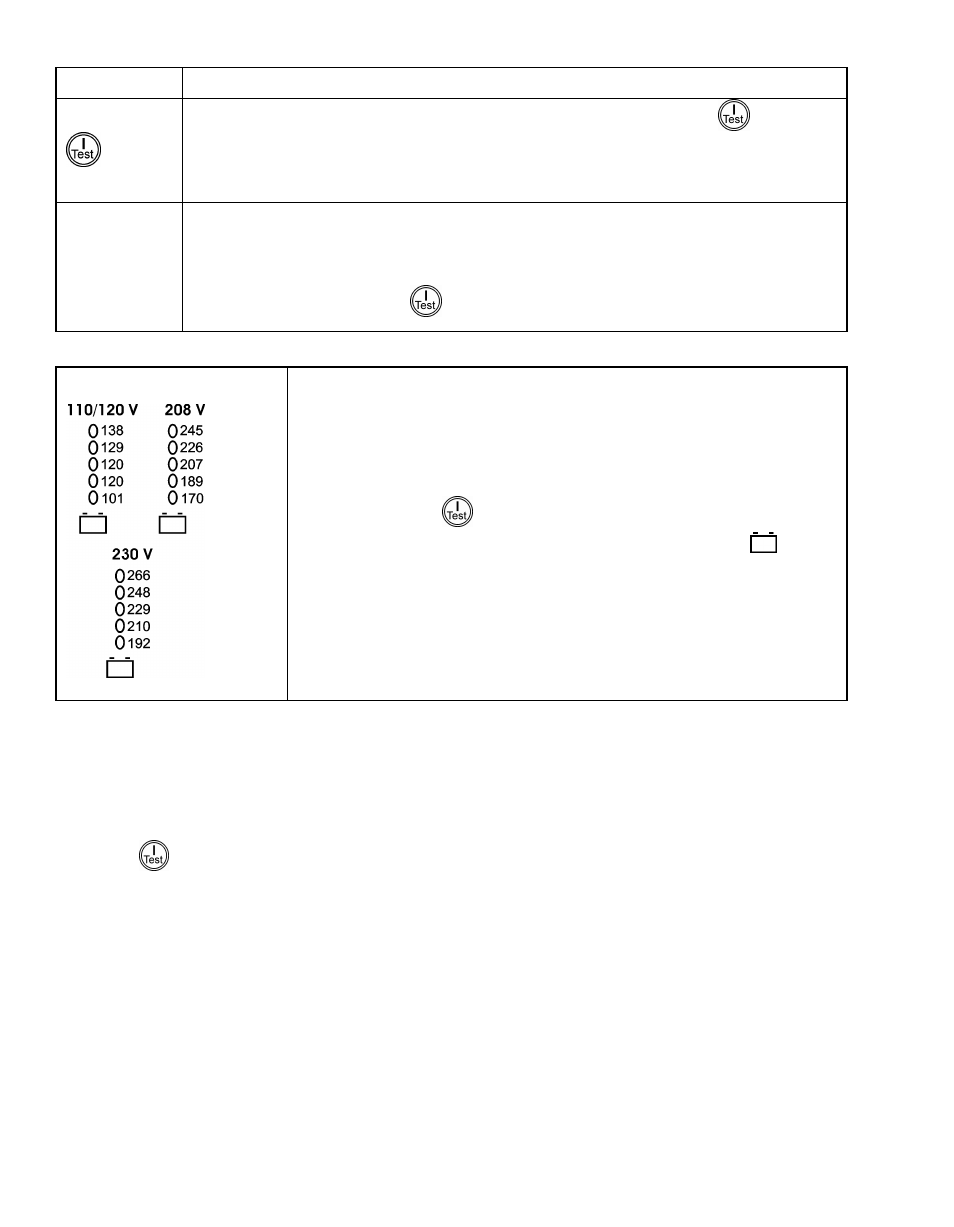 On battery operation | Rockwell Automation 1609-P3000N_H_A_E 3000 / 5000 VA Uninterruptible Power Supply User Manual | Page 9 / 18