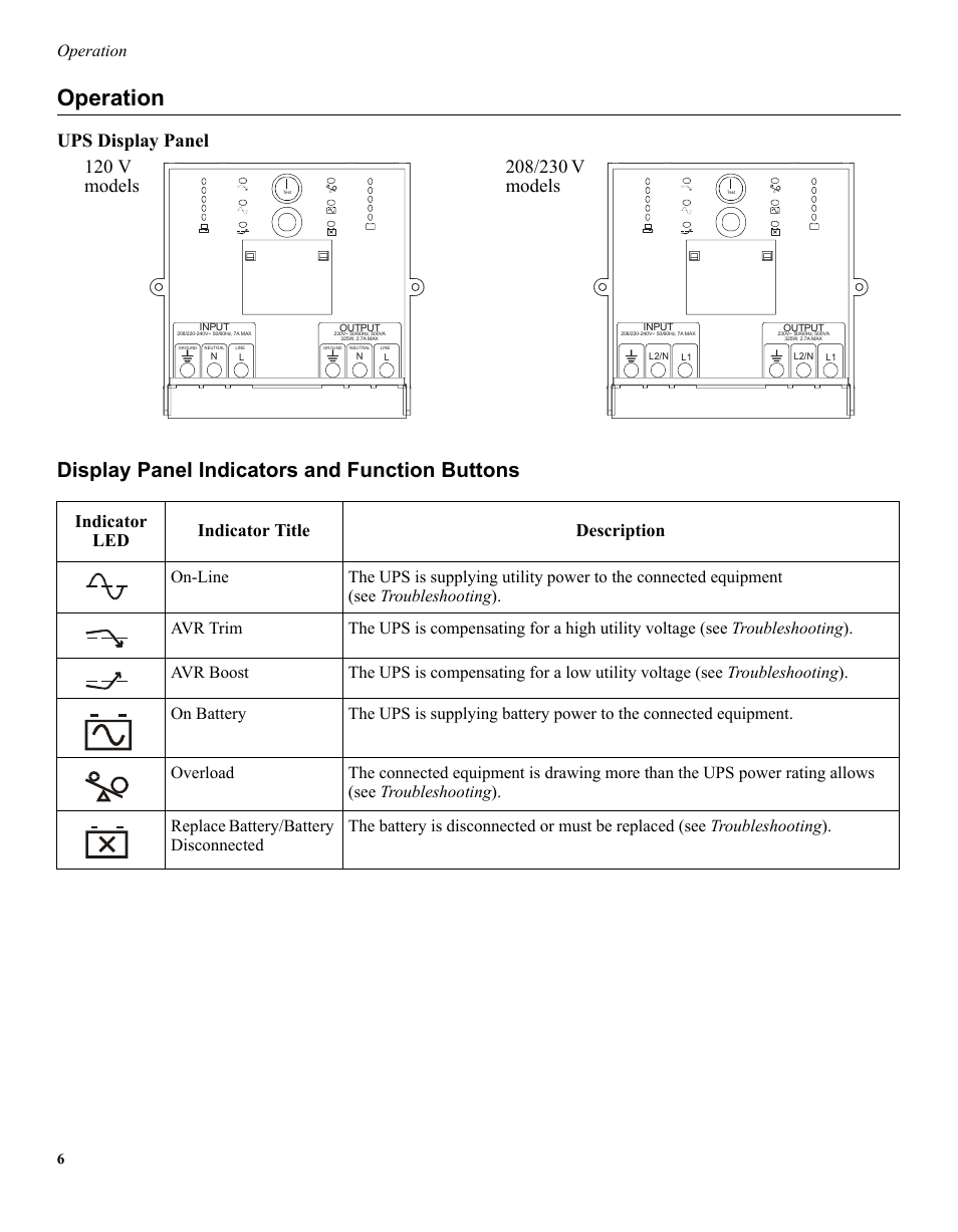 Display panel indicators and function buttons, Ups display panel, Operation | Rockwell Automation 1609-U500 Industrial Uninterruptible Power Supply User Manual | Page 5 / 14