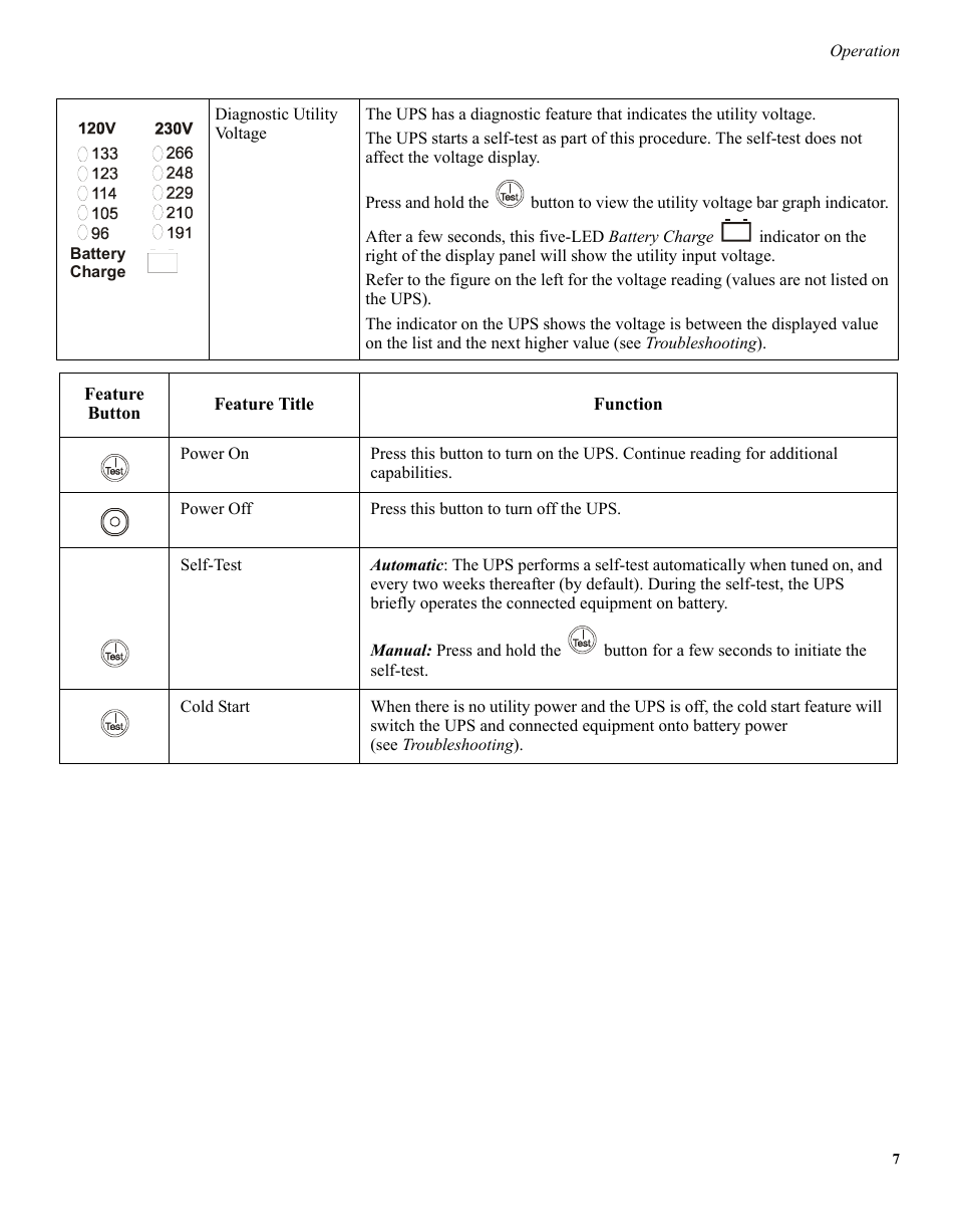 Rockwell Automation 1609-U500 Industrial Uninterruptible Power Supply User Manual | Page 6 / 14