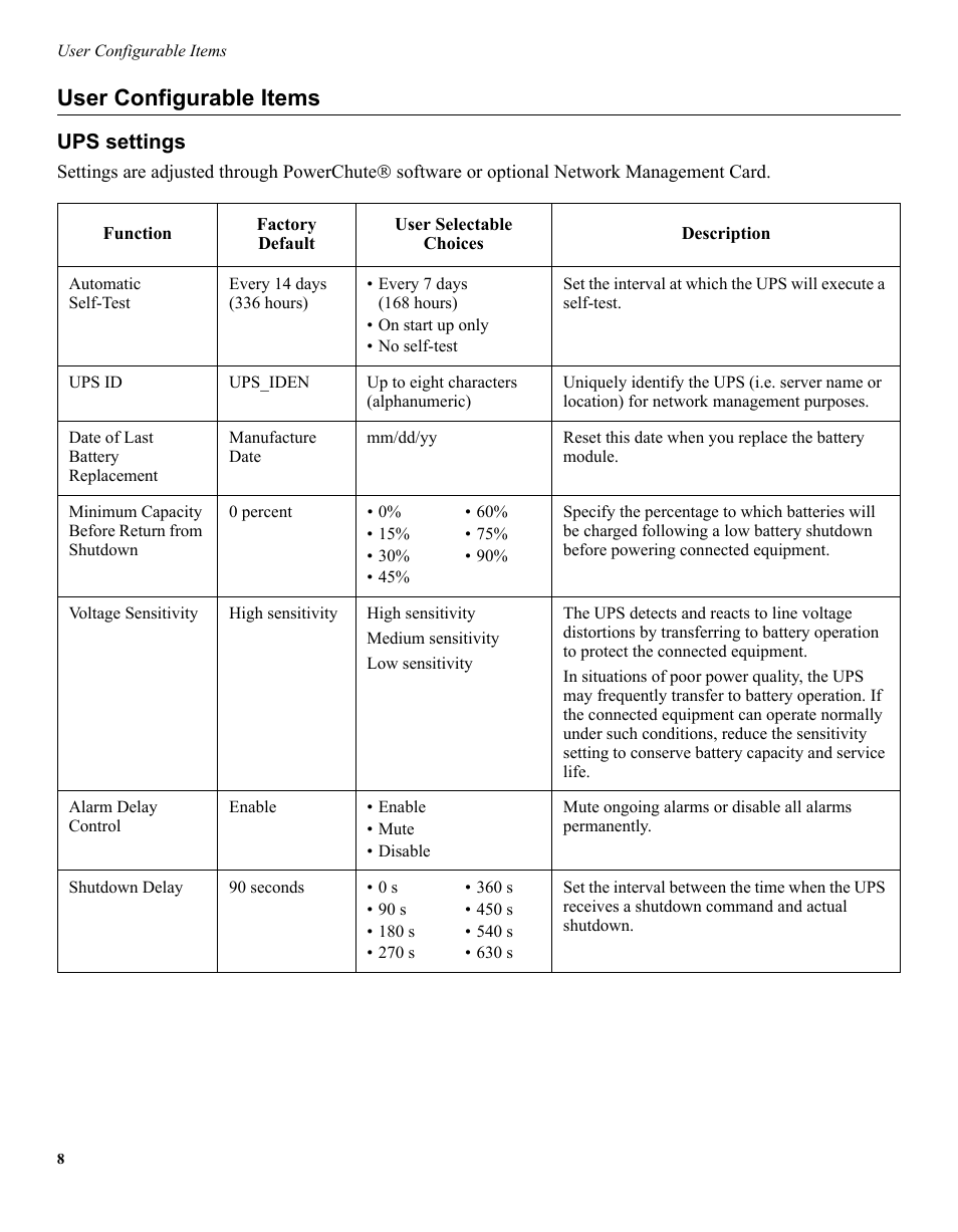 User configurable items | Rockwell Automation 1609-U500 Industrial Uninterruptible Power Supply User Manual | Page 7 / 14