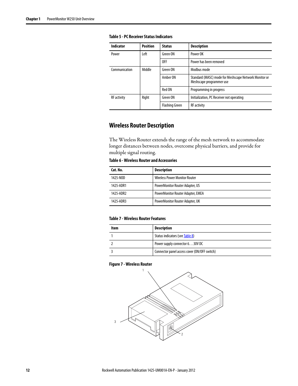Wireless router description | Rockwell Automation 1425 PowerMonitor Wireless 250 User Manual | Page 12 / 66