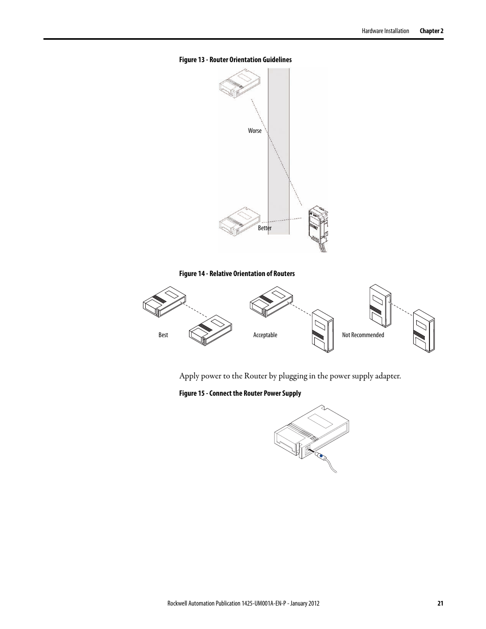 Rockwell Automation 1425 PowerMonitor Wireless 250 User Manual | Page 21 / 66