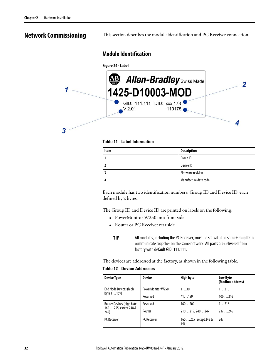 Network commissioning, Module identification | Rockwell Automation 1425 PowerMonitor Wireless 250 User Manual | Page 32 / 66