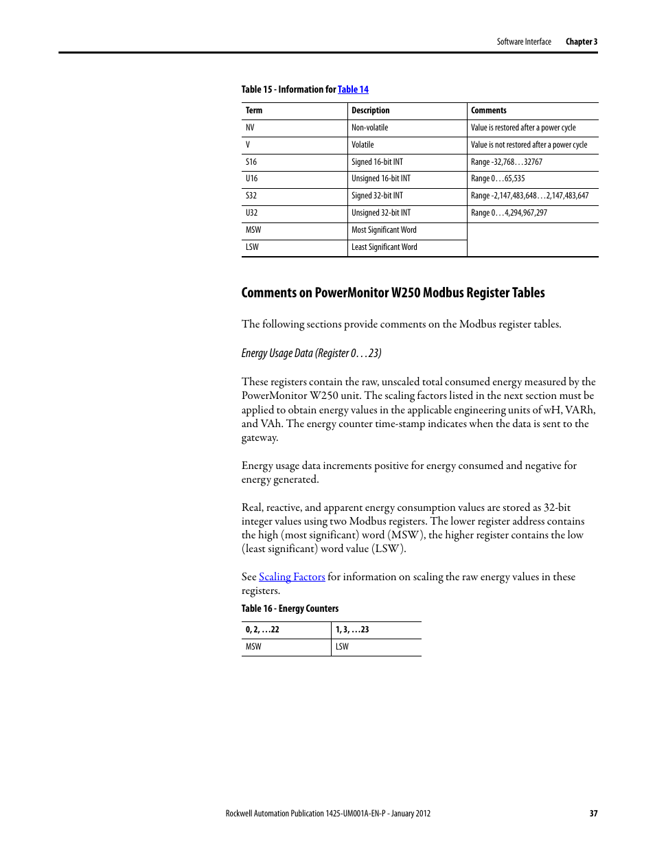 Rockwell Automation 1425 PowerMonitor Wireless 250 User Manual | Page 37 / 66