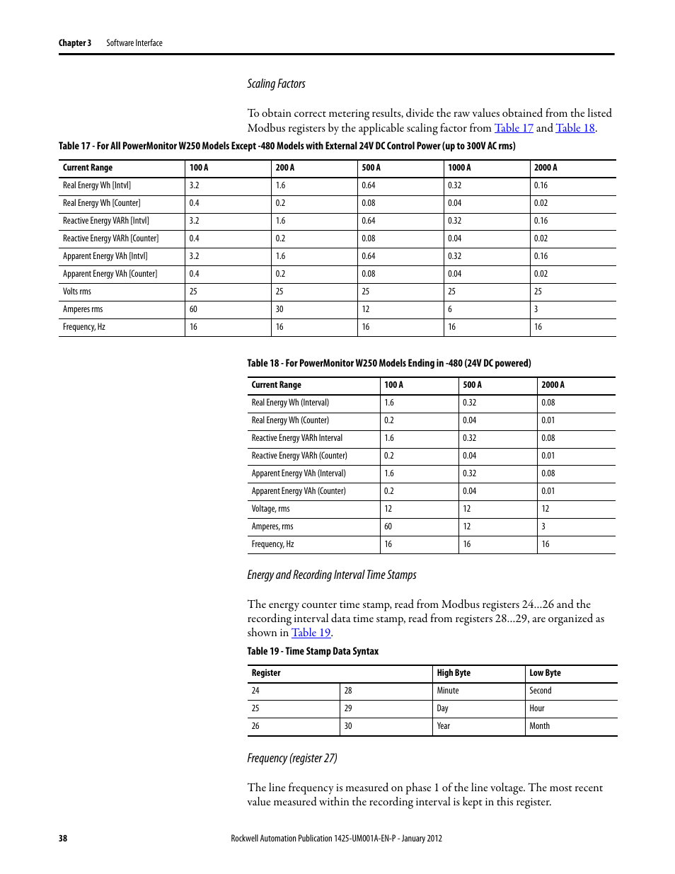 Scaling factors, Energy and recording interval time stamps, Frequency (register 27) | Rockwell Automation 1425 PowerMonitor Wireless 250 User Manual | Page 38 / 66