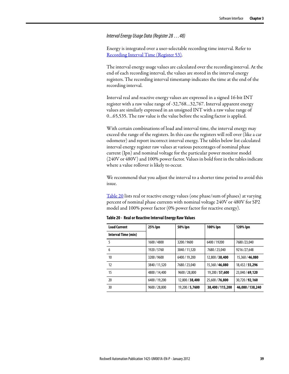 Rockwell Automation 1425 PowerMonitor Wireless 250 User Manual | Page 39 / 66