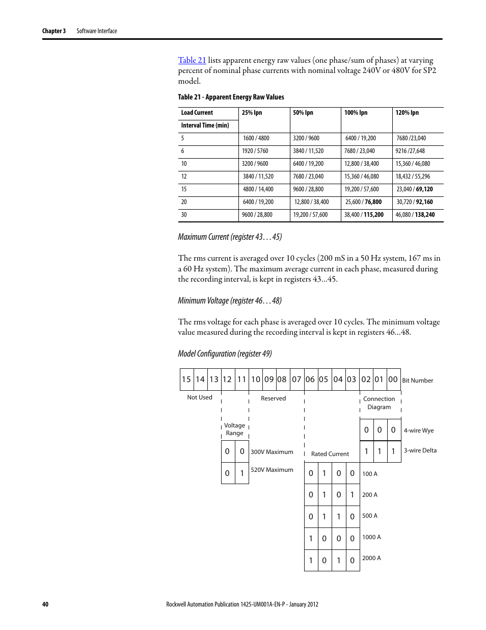 Rockwell Automation 1425 PowerMonitor Wireless 250 User Manual | Page 40 / 66