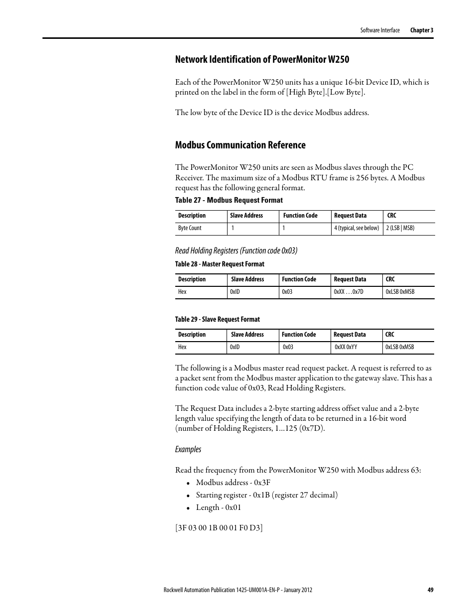 Network identification of powermonitor w250, Modbus communication reference | Rockwell Automation 1425 PowerMonitor Wireless 250 User Manual | Page 49 / 66