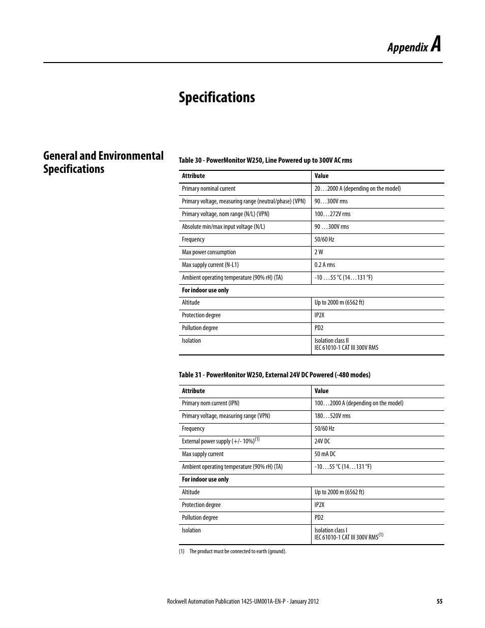 A - specifications, General and environmental specifications, Appendix a | Specifications, Appendix | Rockwell Automation 1425 PowerMonitor Wireless 250 User Manual | Page 55 / 66