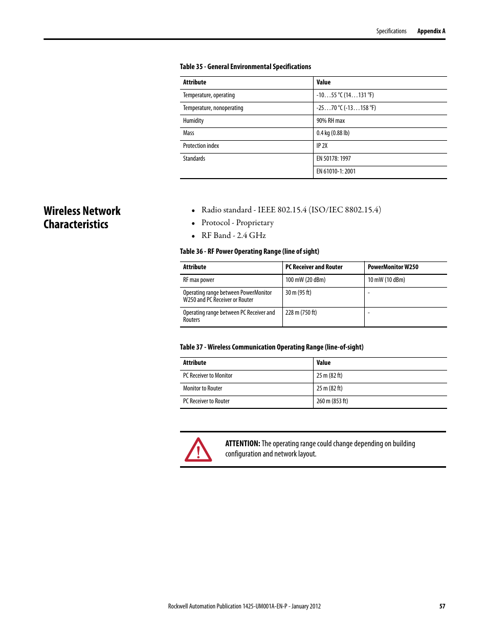 Wireless network characteristics | Rockwell Automation 1425 PowerMonitor Wireless 250 User Manual | Page 57 / 66