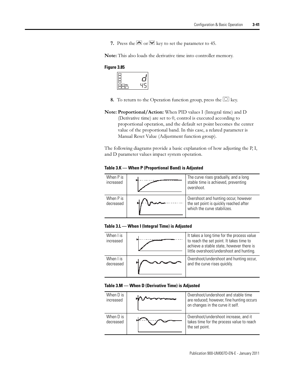 Rockwell Automation 900-TC32 Digital Temperature Controllers, Series B User Manual | Page 111 / 410