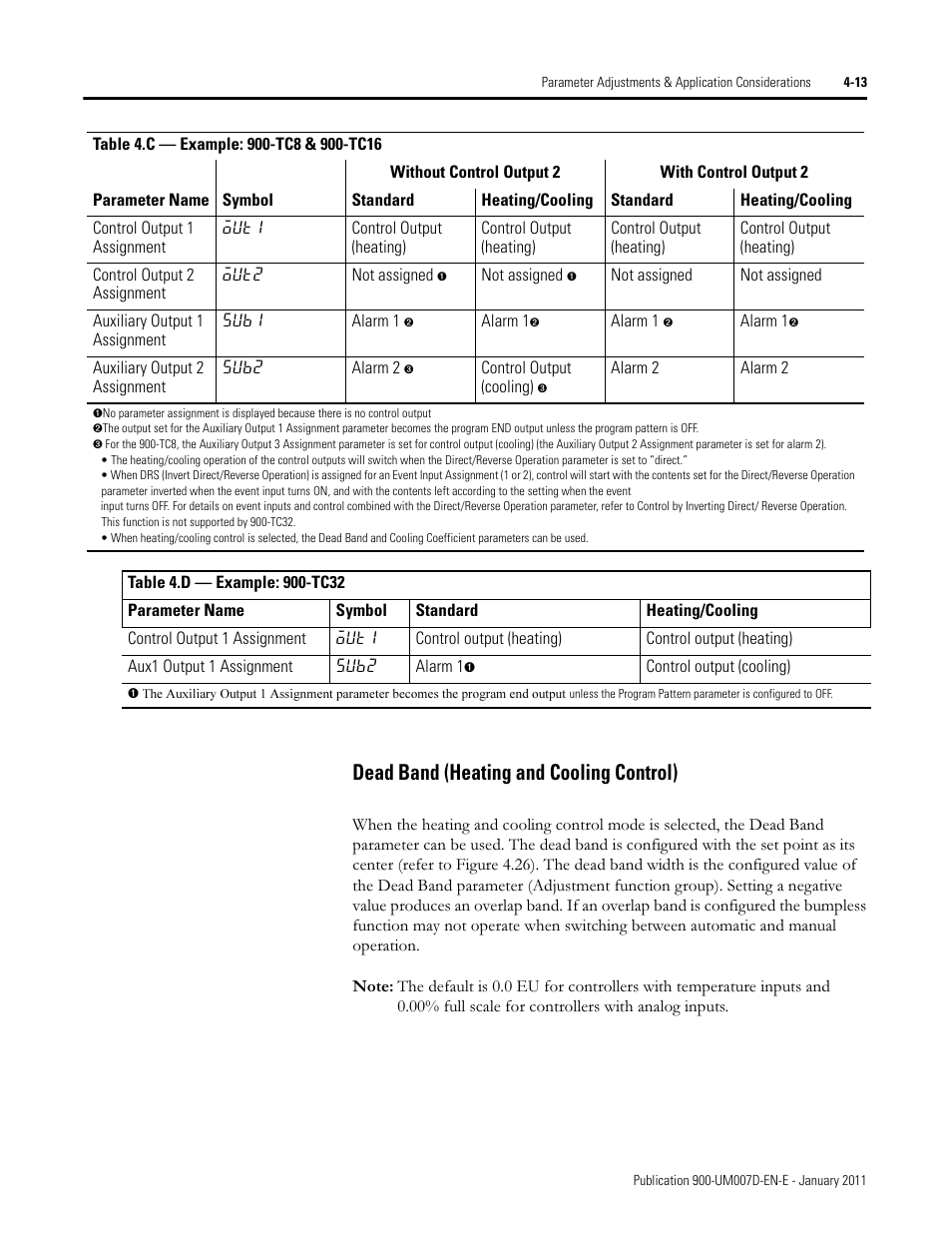 Dead band (heating and cooling control) | Rockwell Automation 900-TC32 Digital Temperature Controllers, Series B User Manual | Page 149 / 410