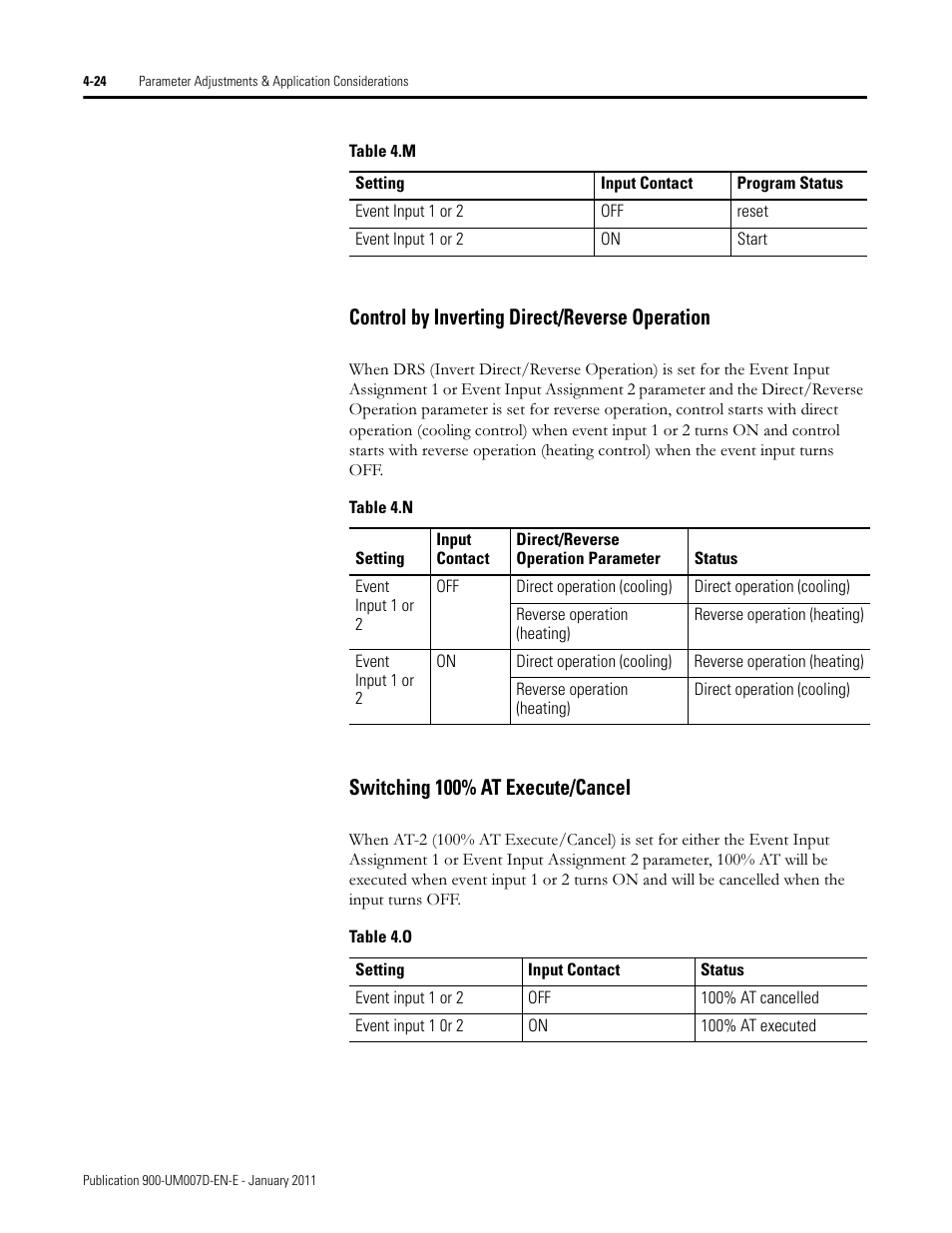 Control by inverting direct/reverse operation, Switching 100% at execute/cancel | Rockwell Automation 900-TC32 Digital Temperature Controllers, Series B User Manual | Page 160 / 410