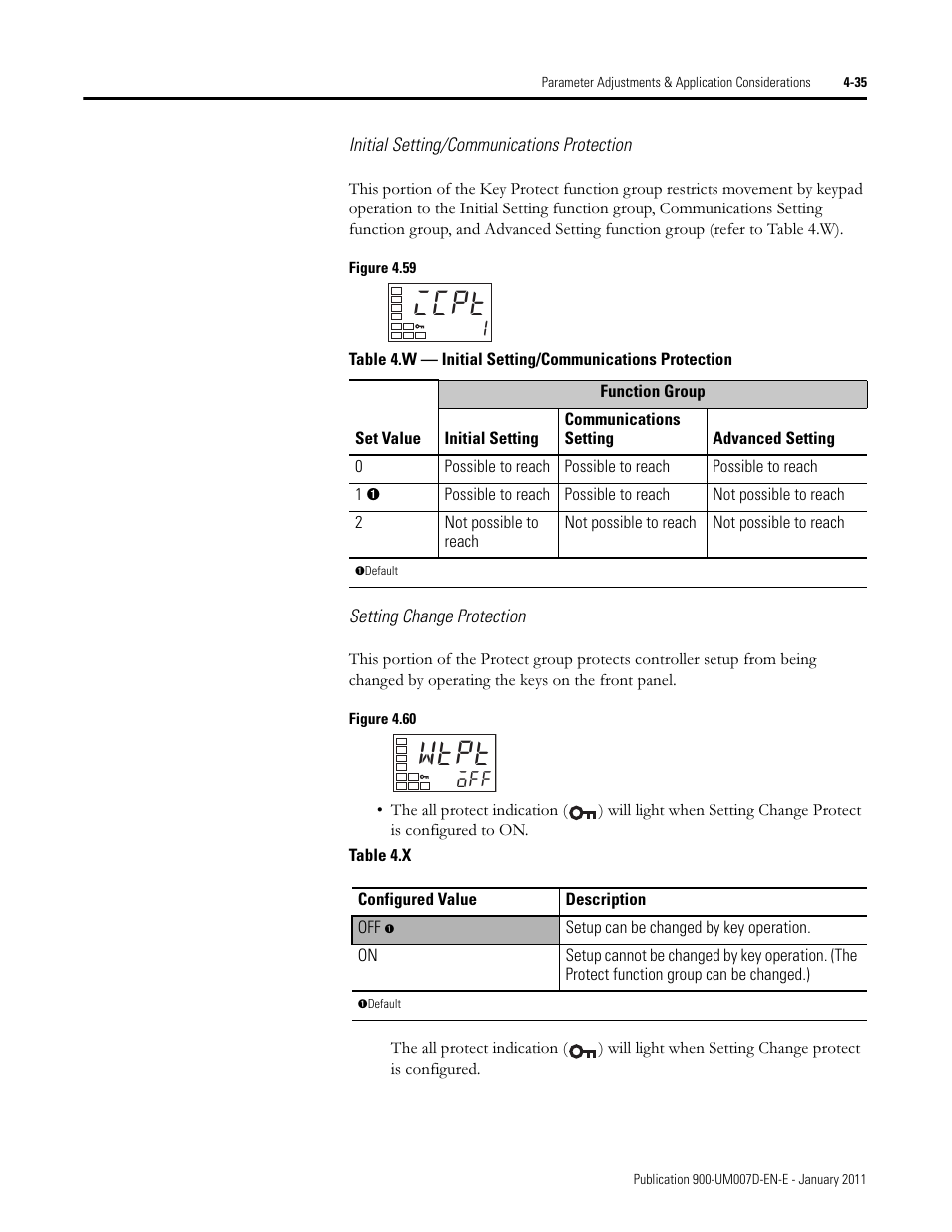 Icpt, Wtpt | Rockwell Automation 900-TC32 Digital Temperature Controllers, Series B User Manual | Page 171 / 410
