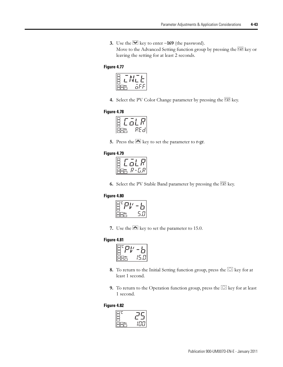 Init, Colr, Pv-b | Rockwell Automation 900-TC32 Digital Temperature Controllers, Series B User Manual | Page 179 / 410