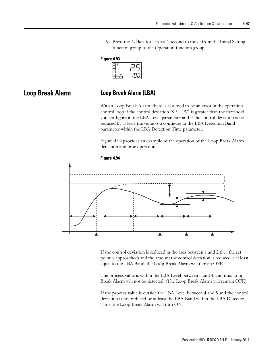 Loop break alarm, Loop break alarm (lba) | Rockwell Automation 900-TC32 Digital Temperature Controllers, Series B User Manual | Page 183 / 410