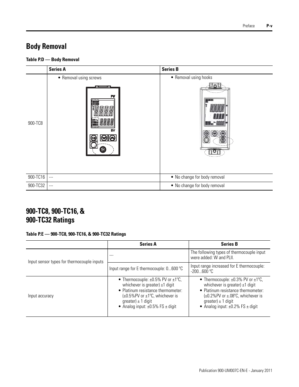 Rockwell Automation 900-TC32 Digital Temperature Controllers, Series B User Manual | Page 19 / 410
