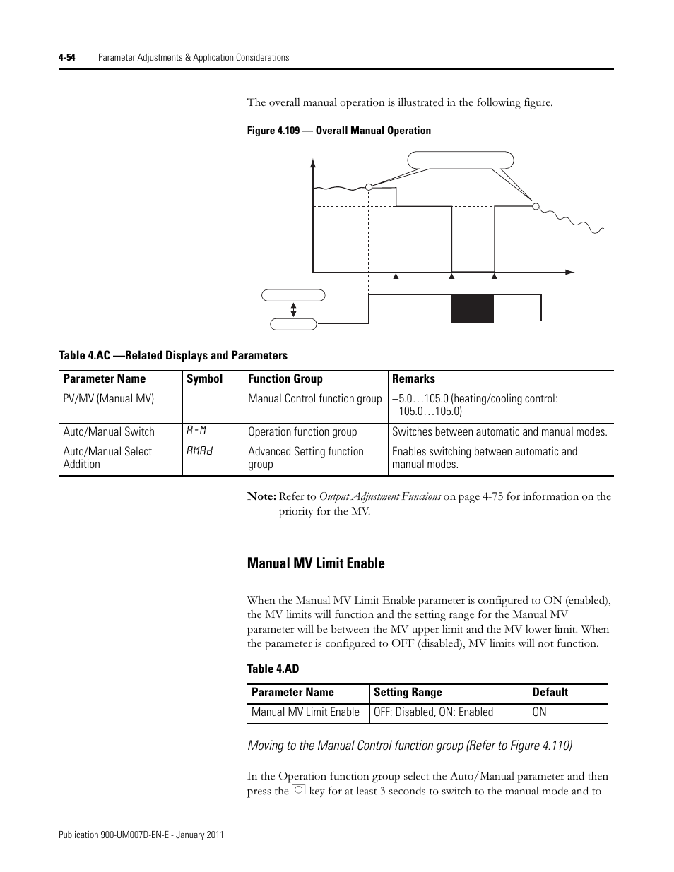 Manual mv limit enable | Rockwell Automation 900-TC32 Digital Temperature Controllers, Series B User Manual | Page 190 / 410