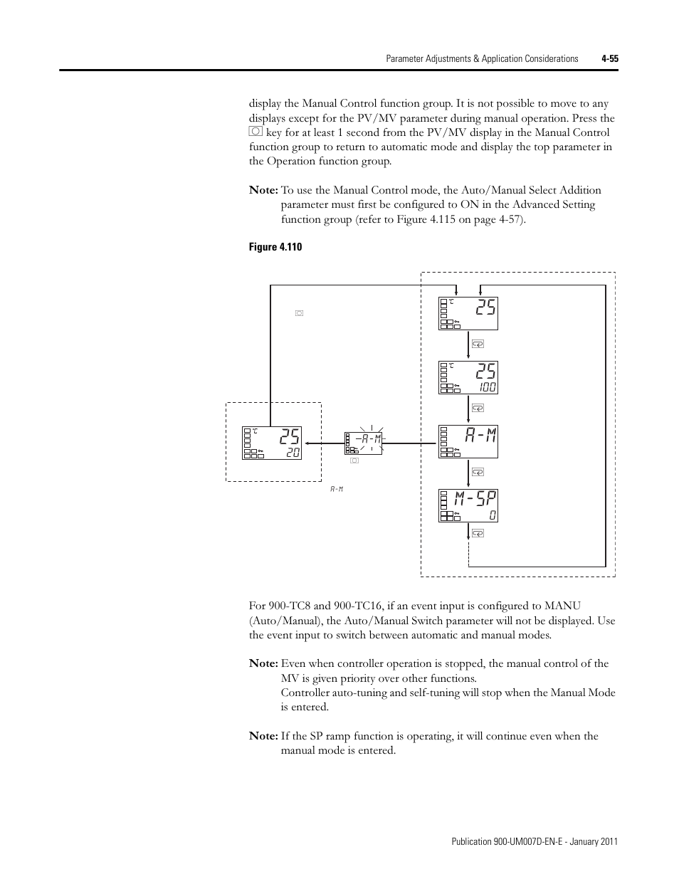 A-m m-sp | Rockwell Automation 900-TC32 Digital Temperature Controllers, Series B User Manual | Page 191 / 410