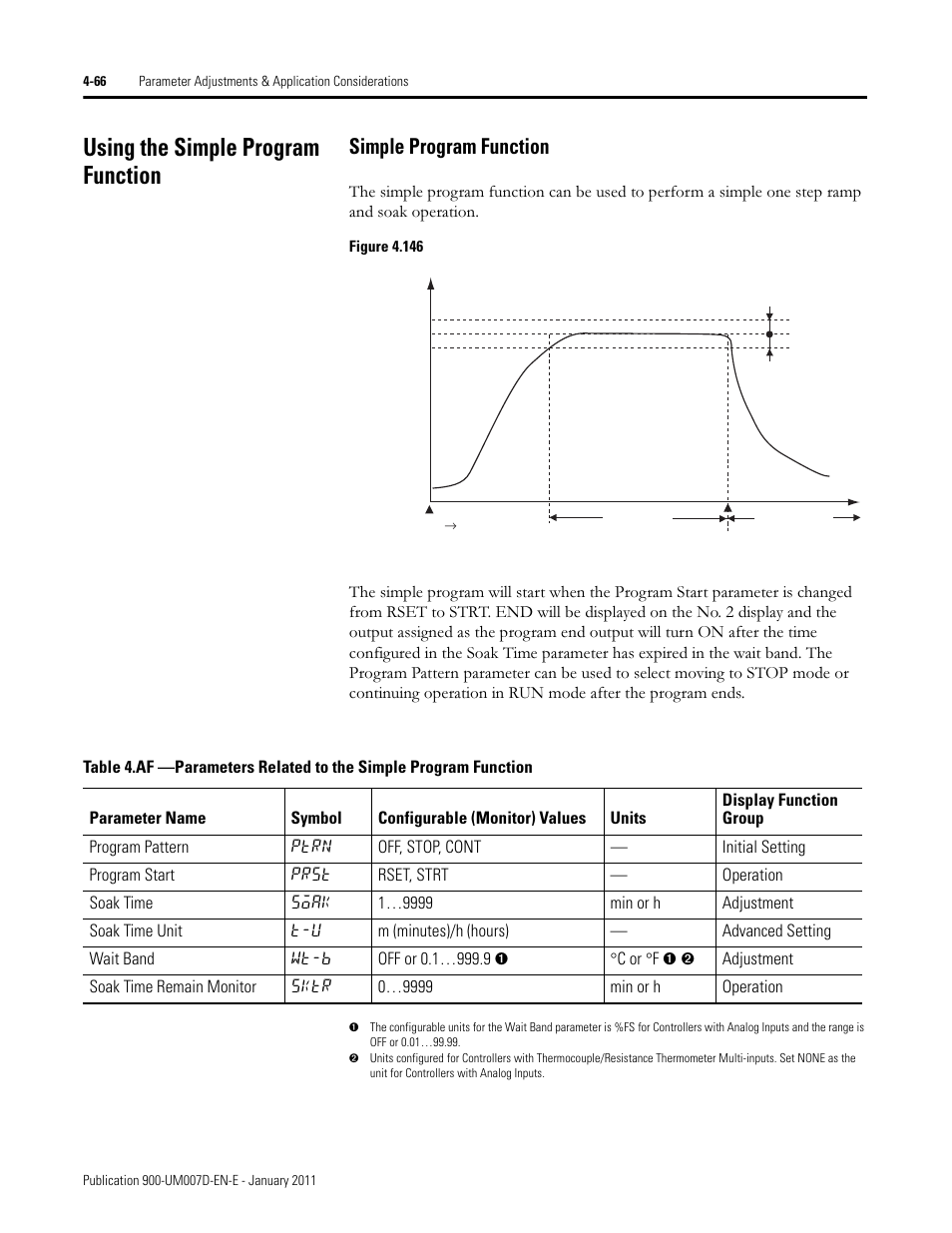 Using the simple program function, Simple program function | Rockwell Automation 900-TC32 Digital Temperature Controllers, Series B User Manual | Page 202 / 410