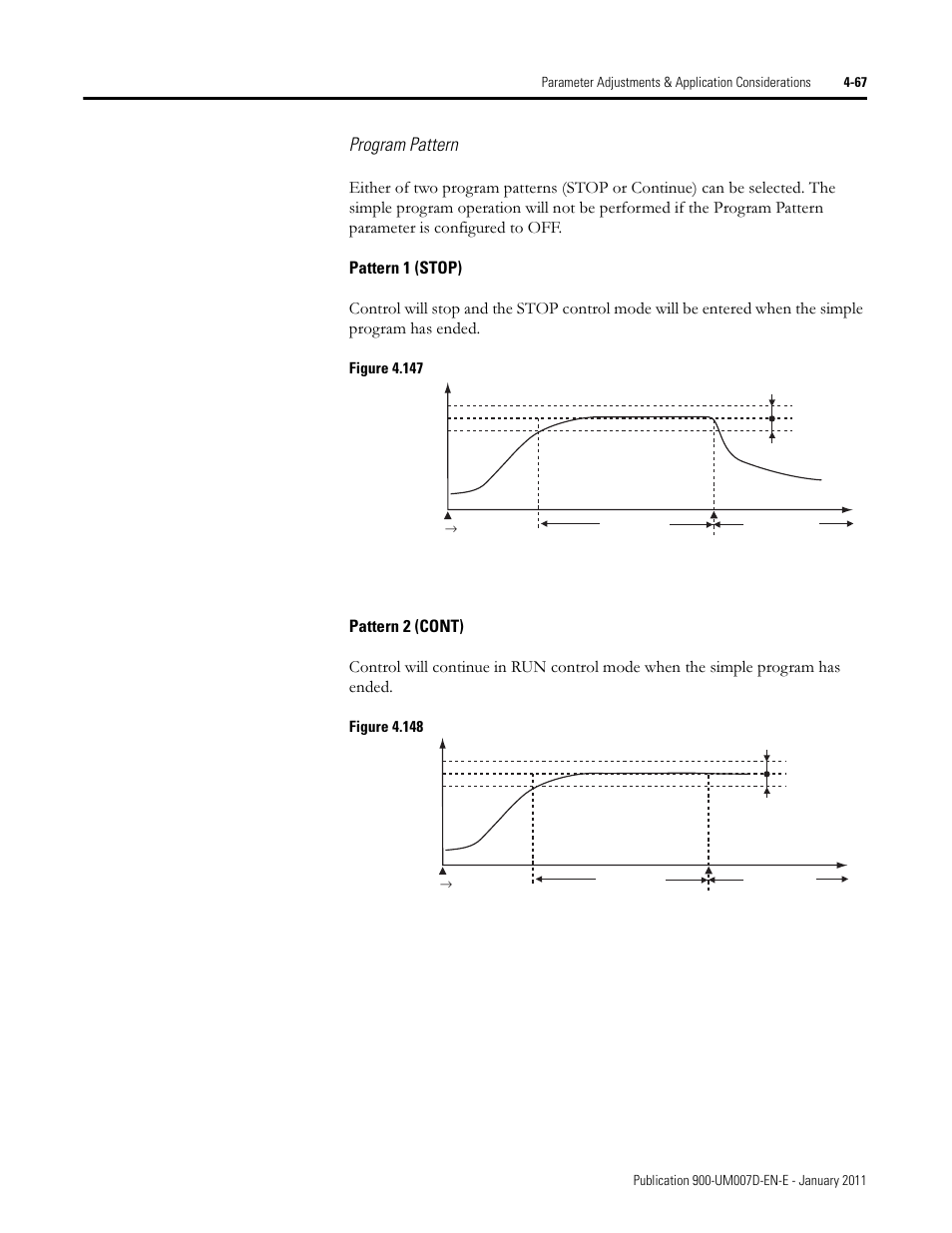 Program pattern | Rockwell Automation 900-TC32 Digital Temperature Controllers, Series B User Manual | Page 203 / 410