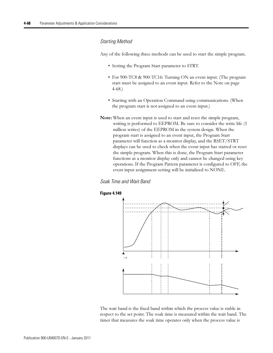 Starting method, Soak time and wait band | Rockwell Automation 900-TC32 Digital Temperature Controllers, Series B User Manual | Page 204 / 410