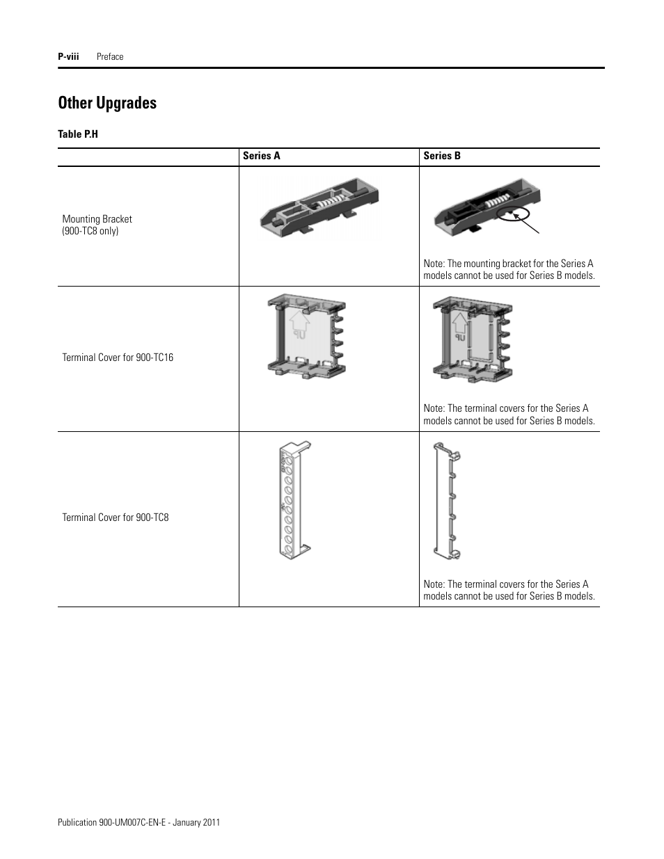 Other upgrades | Rockwell Automation 900-TC32 Digital Temperature Controllers, Series B User Manual | Page 22 / 410