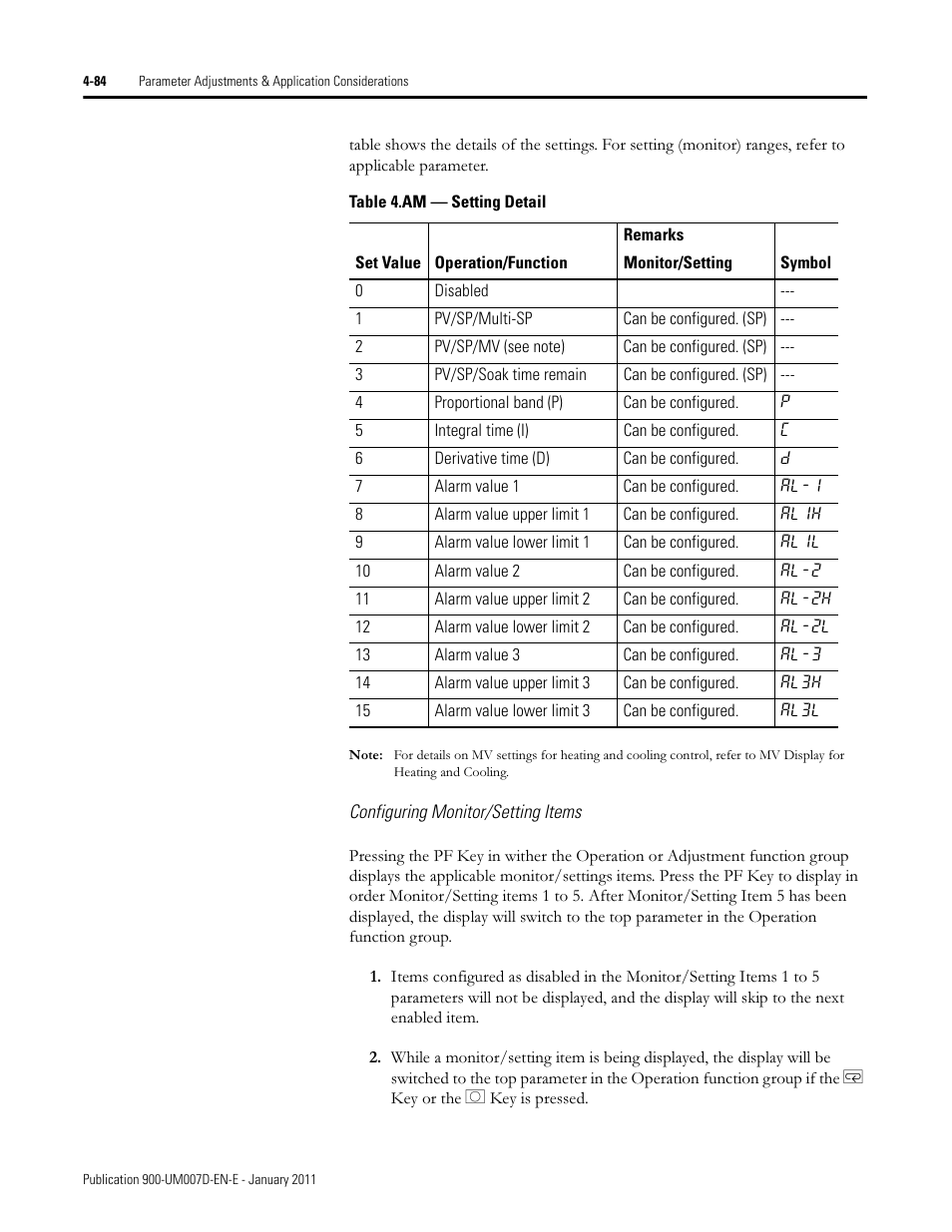 Rockwell Automation 900-TC32 Digital Temperature Controllers, Series B User Manual | Page 220 / 410