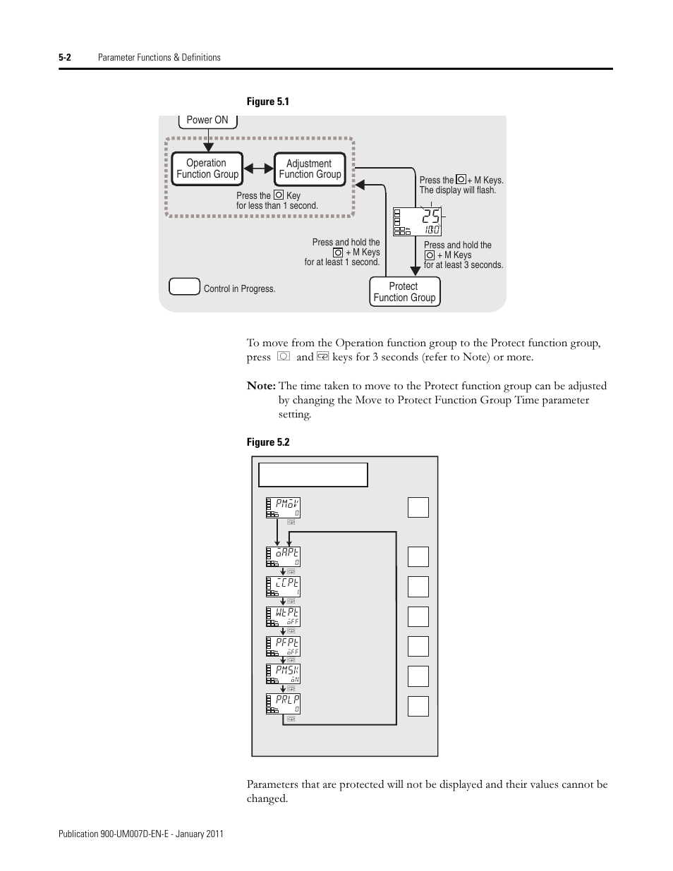 Rockwell Automation 900-TC32 Digital Temperature Controllers, Series B User Manual | Page 230 / 410