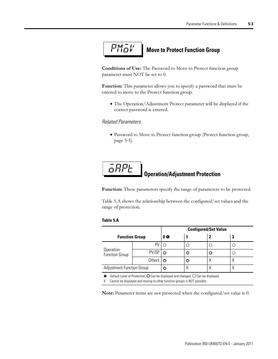 Oapt, Pmov, Move to protect function group | Operation/adjustment protection | Rockwell Automation 900-TC32 Digital Temperature Controllers, Series B User Manual | Page 231 / 410