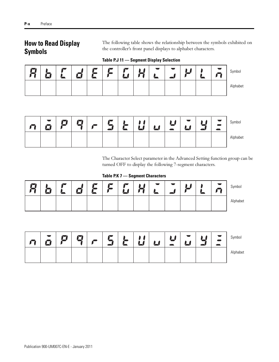 Rockwell Automation 900-TC32 Digital Temperature Controllers, Series B User Manual | Page 24 / 410