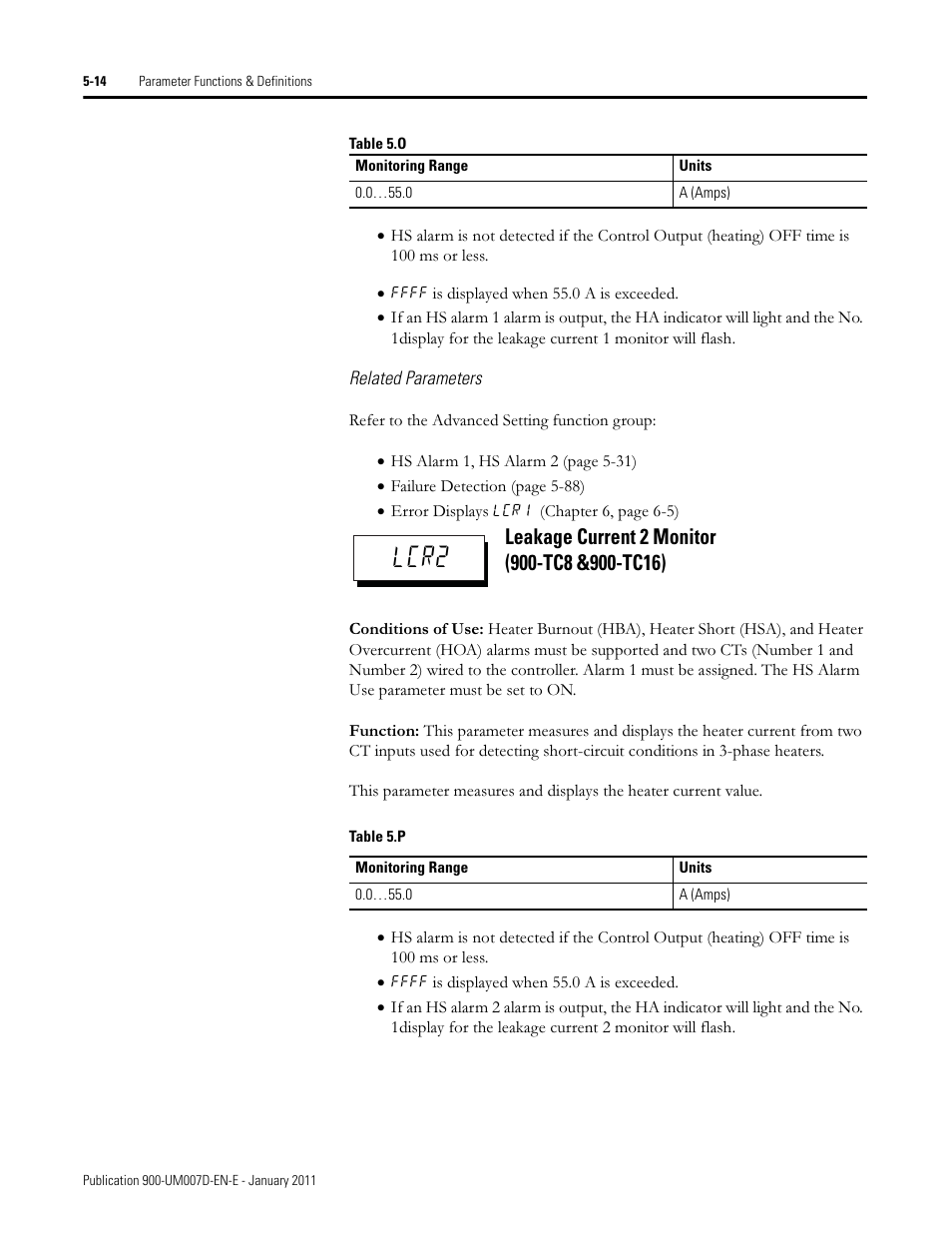 Lcr2 | Rockwell Automation 900-TC32 Digital Temperature Controllers, Series B User Manual | Page 242 / 410
