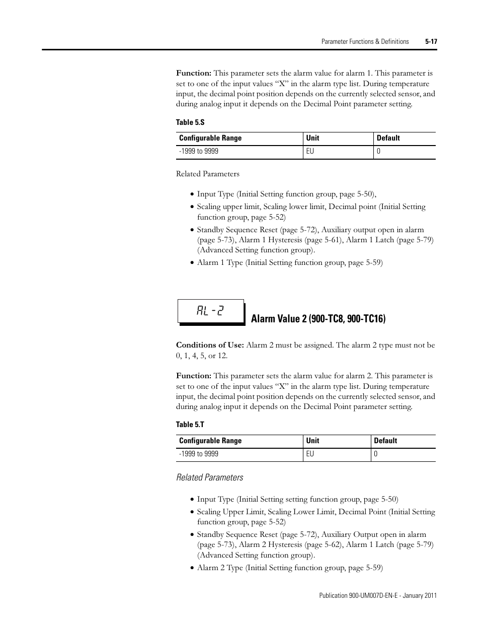 Al-2 | Rockwell Automation 900-TC32 Digital Temperature Controllers, Series B User Manual | Page 245 / 410