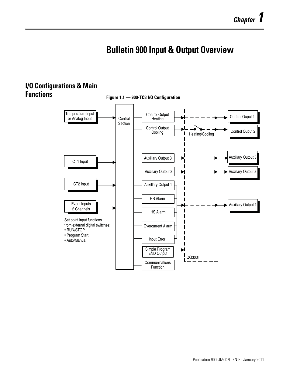 Chapter1, Bulletin 900 input & output overview, Chapter | I/o configurations & main functions | Rockwell Automation 900-TC32 Digital Temperature Controllers, Series B User Manual | Page 25 / 410