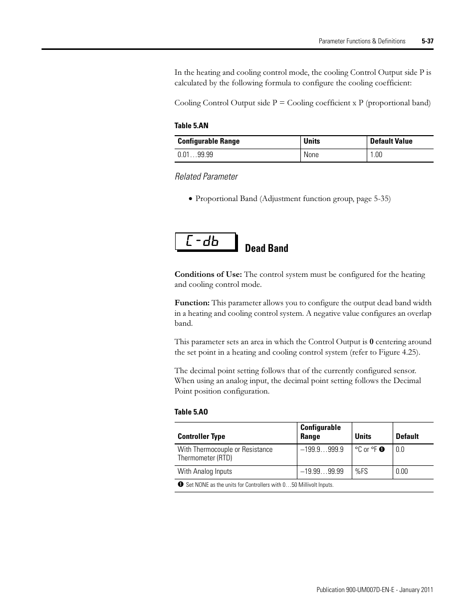 C-db, Dead band | Rockwell Automation 900-TC32 Digital Temperature Controllers, Series B User Manual | Page 265 / 410