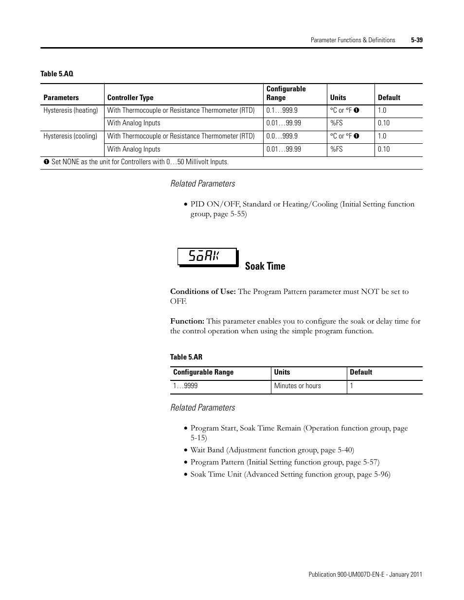 Soak, Soak time | Rockwell Automation 900-TC32 Digital Temperature Controllers, Series B User Manual | Page 267 / 410