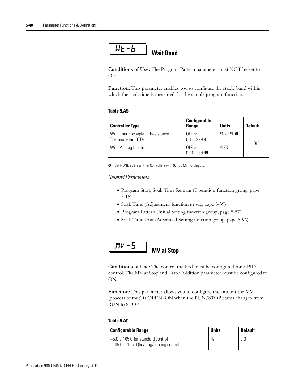 Wt-b mv-s, Wait band, Mv at stop | Rockwell Automation 900-TC32 Digital Temperature Controllers, Series B User Manual | Page 268 / 410