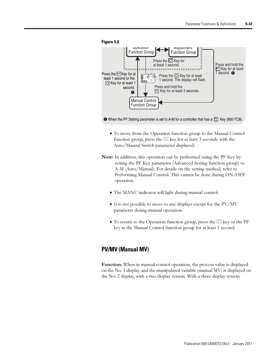 Pv/mv (manual mv) | Rockwell Automation 900-TC32 Digital Temperature Controllers, Series B User Manual | Page 275 / 410